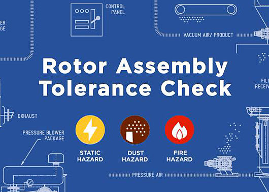 NFPA compliance backdrop with pneumatic conveying schematics